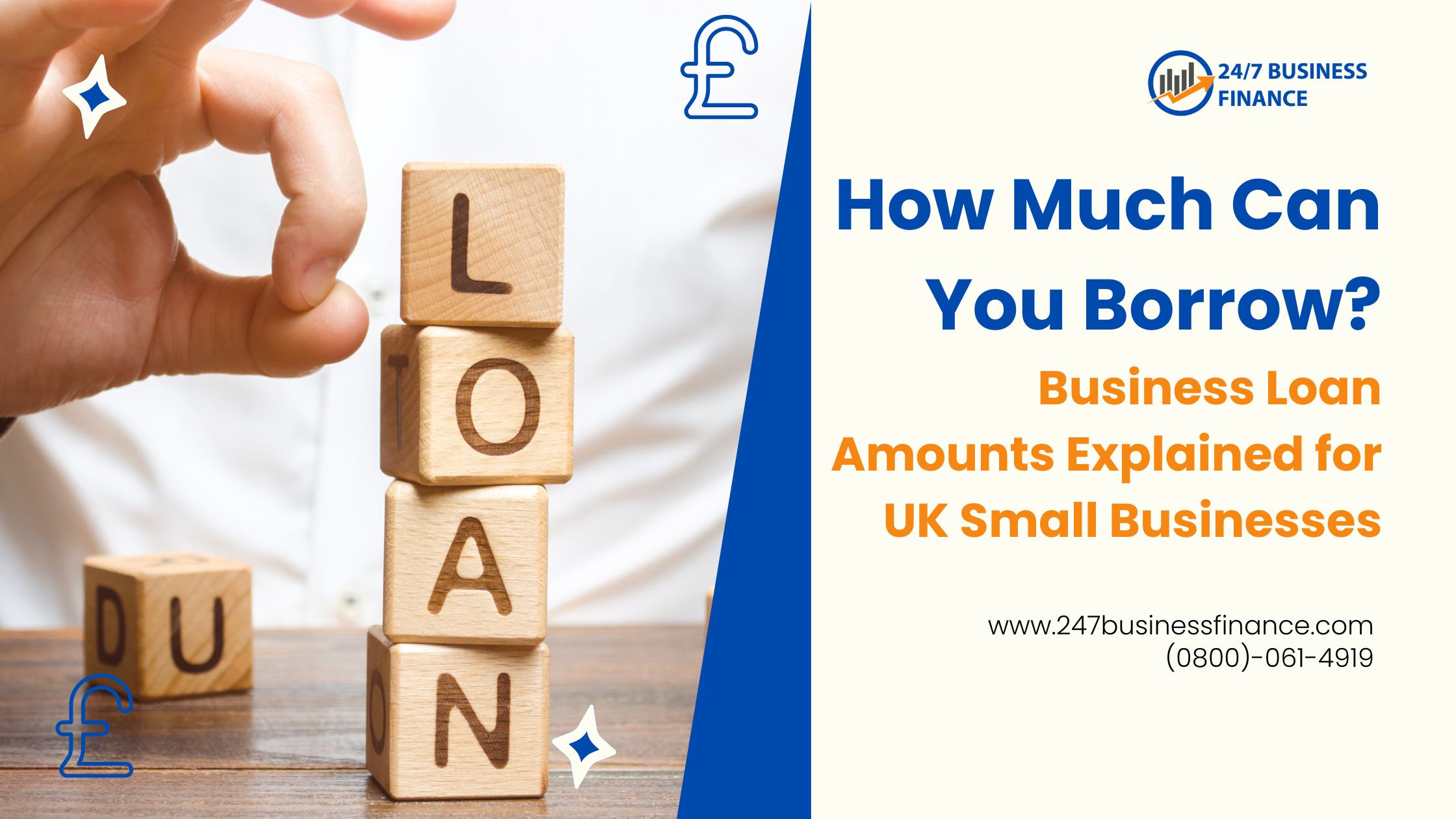 How Much Can You Borrow?